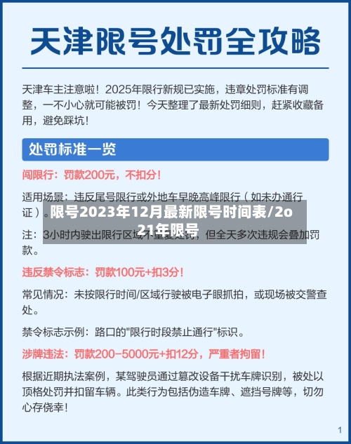 限号2023年12月最新限号时间表/2o21年限号-第3张图片