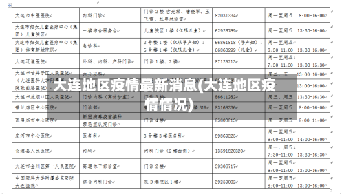 大连地区疫情最新消息(大连地区疫情情况)-第2张图片