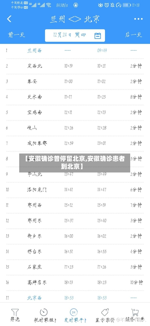【安徽确诊曾停留北京,安徽确诊患者到北京】