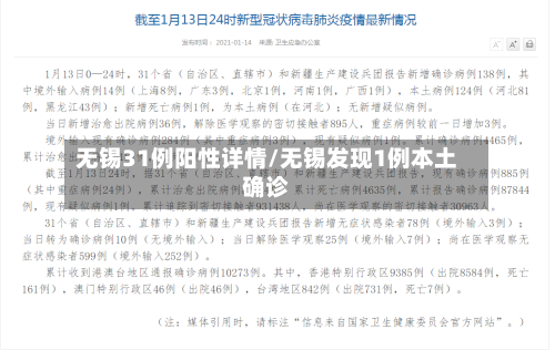 无锡31例阳性详情/无锡发现1例本土确诊