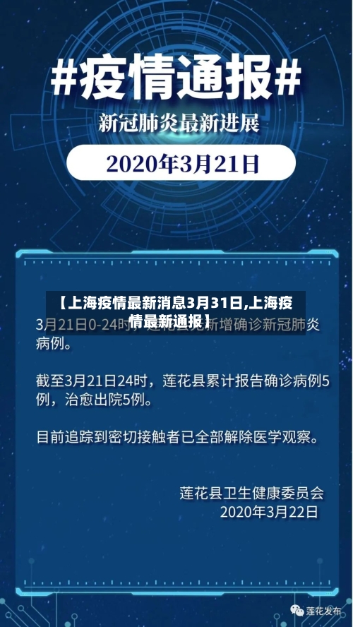 【上海疫情最新消息3月31日,上海疫情最新通报】