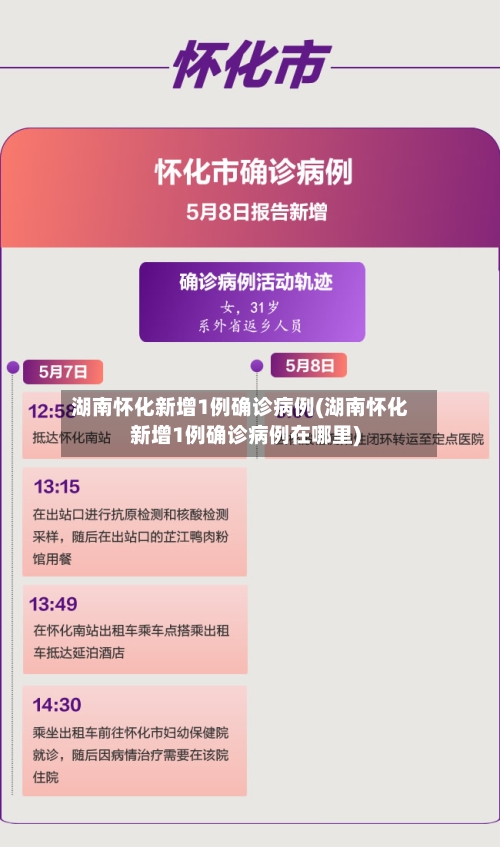 湖南怀化新增1例确诊病例(湖南怀化新增1例确诊病例在哪里)-第3张图片