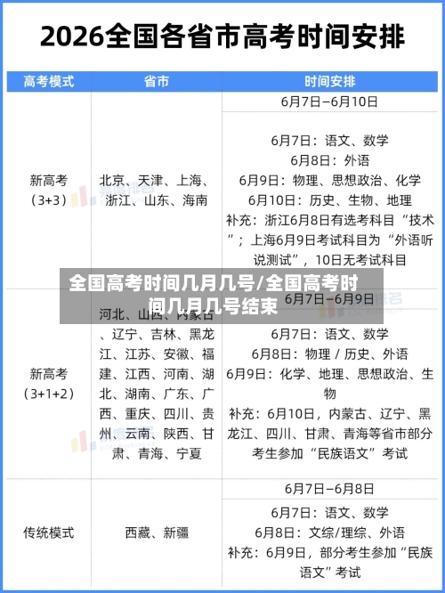 全国高考时间几月几号/全国高考时间几月几号结束