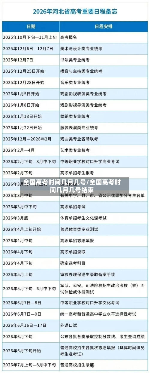 全国高考时间几月几号/全国高考时间几月几号结束-第3张图片