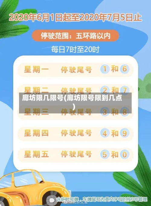 廊坊限几限号(廊坊限号限到几点)