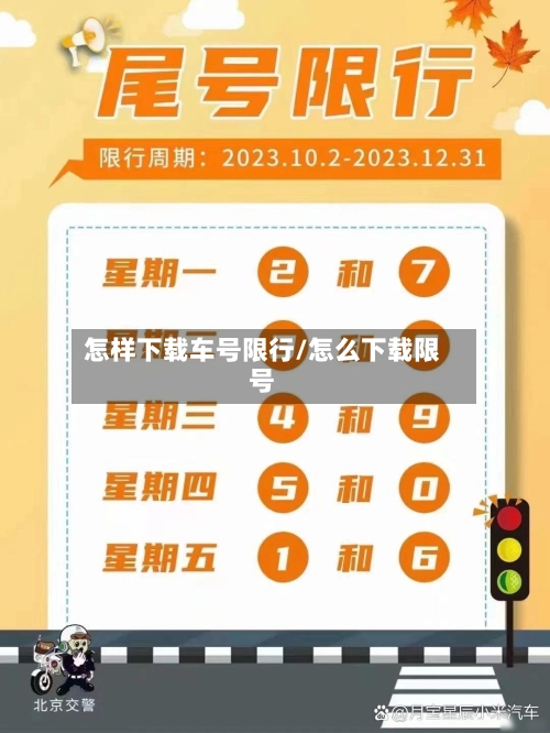 怎样下载车号限行/怎么下载限号