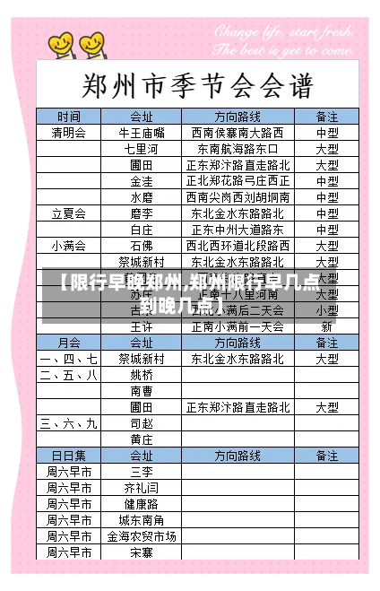 【限行早晚郑州,郑州限行早几点到晚几点】-第2张图片