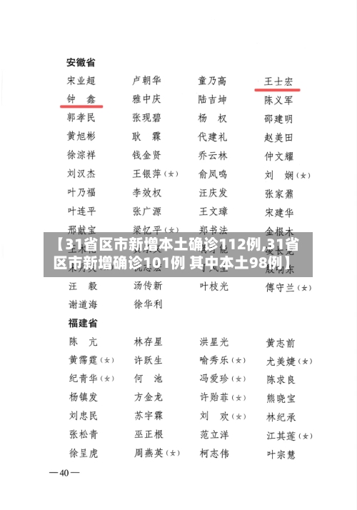 【31省区市新增本土确诊112例,31省区市新增确诊101例 其中本土98例】