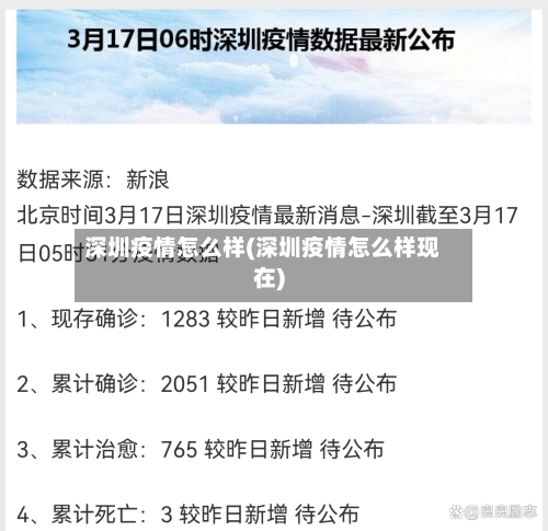 深圳疫情怎么样(深圳疫情怎么样现在)-第2张图片