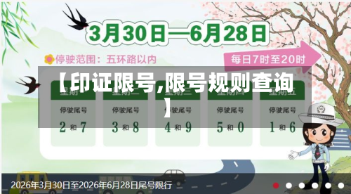 【印证限号,限号规则查询】