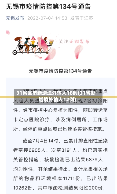 31省区市新增境外输入18例(31省新增境外输入12例)