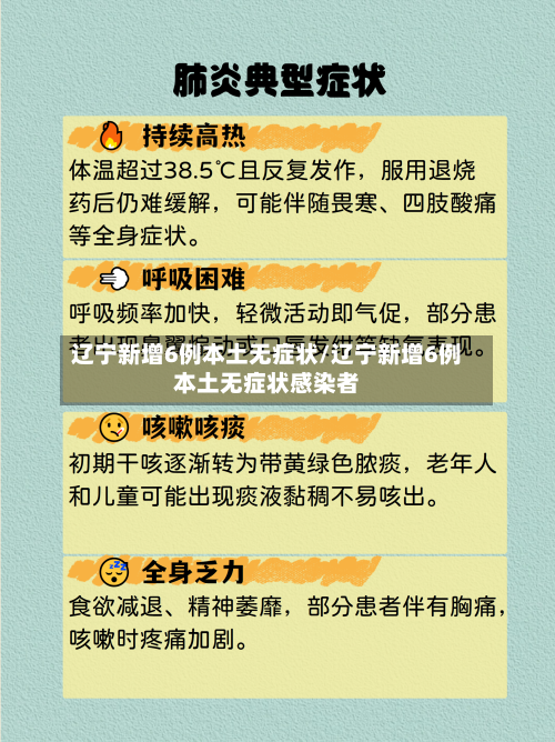 辽宁新增6例本土无症状/辽宁新增6例本土无症状感染者-第2张图片