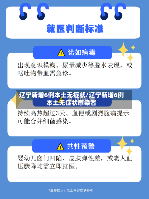 辽宁新增6例本土无症状/辽宁新增6例本土无症状感染者