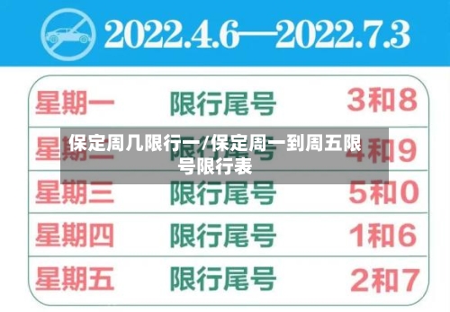 保定周几限行一/保定周一到周五限号限行表