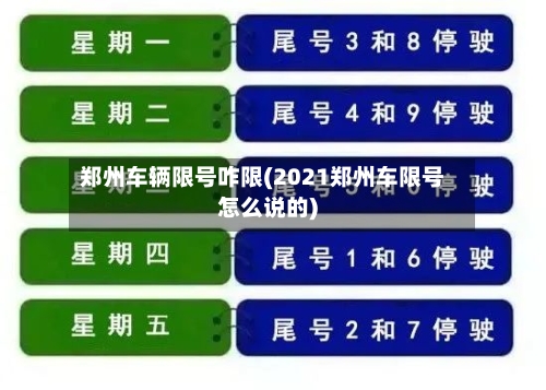 郑州车辆限号咋限(2021郑州车限号怎么说的)-第2张图片