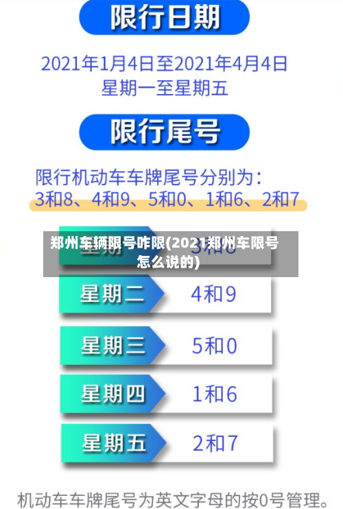 郑州车辆限号咋限(2021郑州车限号怎么说的)-第3张图片