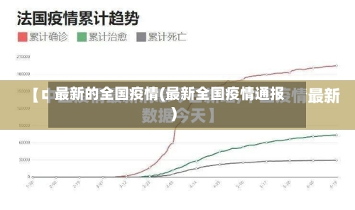 最新的全国疫情(最新全国疫情通报)-第2张图片