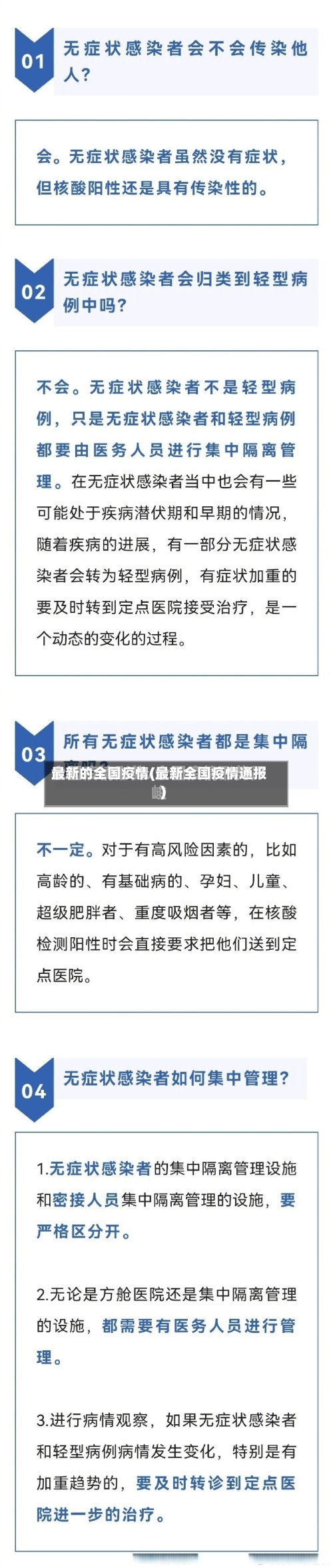 最新的全国疫情(最新全国疫情通报)-第3张图片