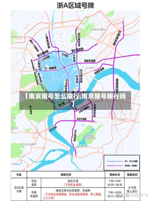 【南京限号怎么限行,南京限号限行吗】-第2张图片
