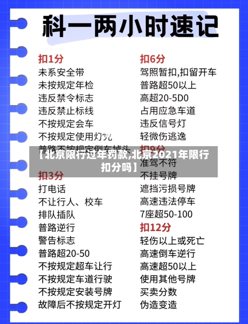 【北京限行过年罚款,北京2021年限行扣分吗】