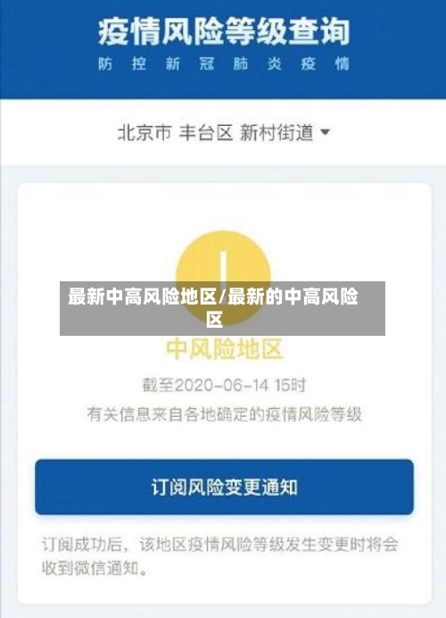 最新中高风险地区/最新的中高风险区-第2张图片