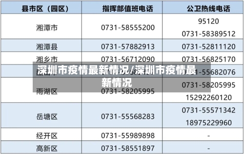 深圳市疫情最新情况/深圳市疫情最新情况-第3张图片