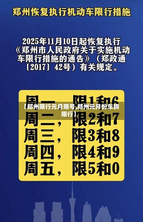 【郑州限行元月限号,郑州元月份车辆限行】