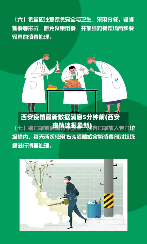 西安疫情最新数据消息5分钟前(西安疫情速报最新)