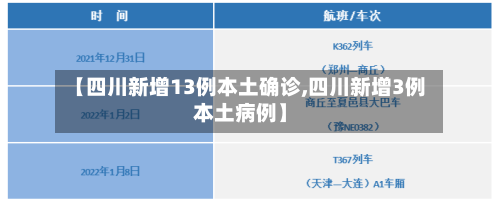 【四川新增13例本土确诊,四川新增3例本土病例】-第2张图片