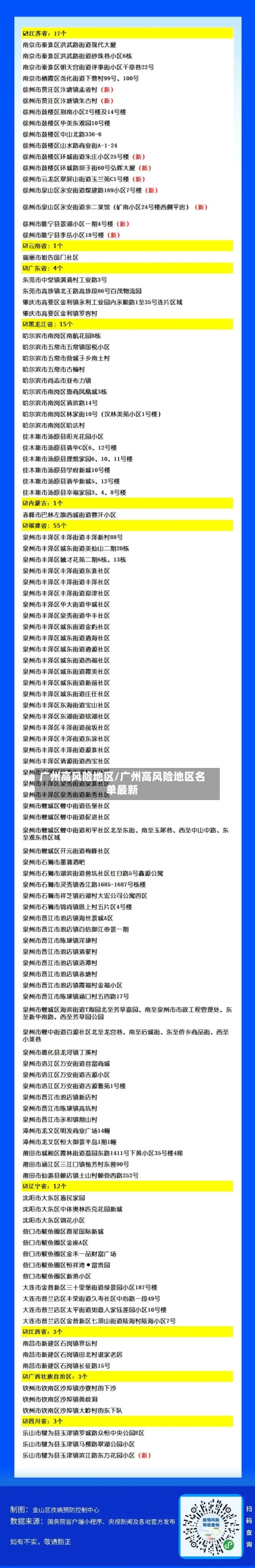 广州高风险地区/广州高风险地区名单最新-第2张图片