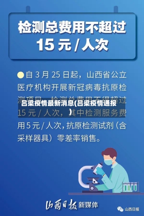 吕梁疫情最新消息(吕梁疫情通报)