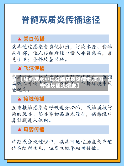 【纽约废水中现脊髓灰质炎病毒,美国脊髓灰质炎爆发】-第3张图片