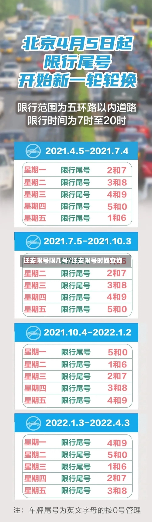 迁安限号限几号/迁安限号时间查询