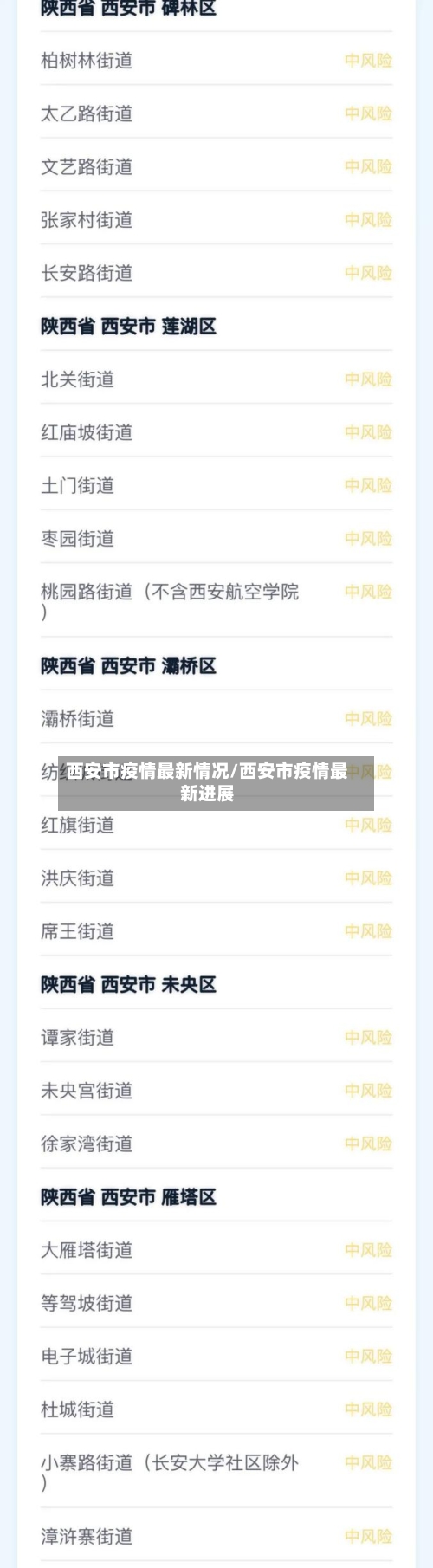 西安市疫情最新情况/西安市疫情最新进展
