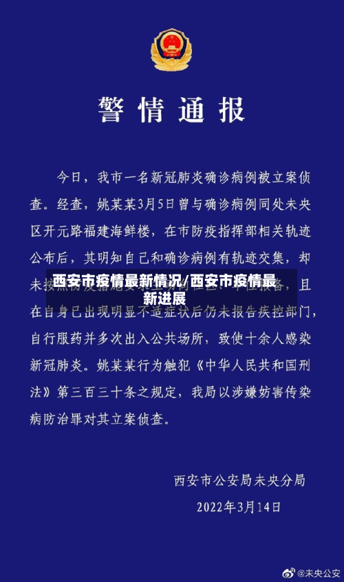 西安市疫情最新情况/西安市疫情最新进展-第2张图片