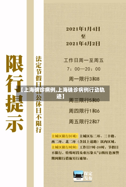 【上海确诊病例,上海确诊病例行动轨迹】