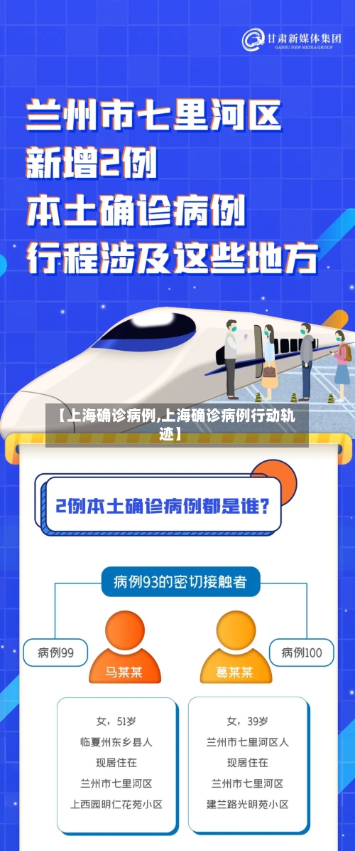 【上海确诊病例,上海确诊病例行动轨迹】-第2张图片