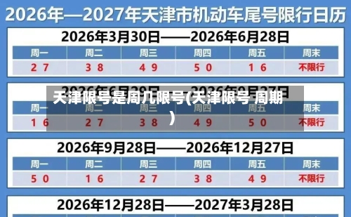 天津限号是周几限号(天津限号 周期)