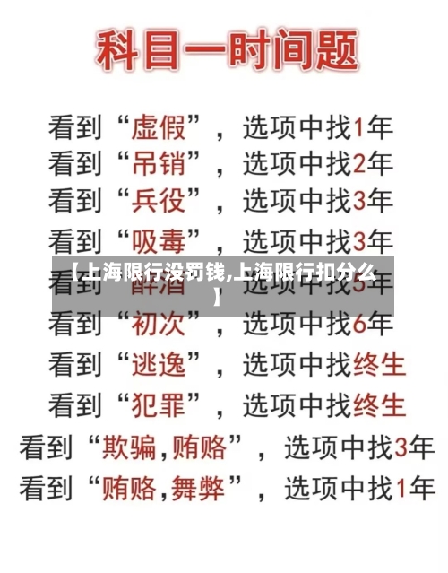 【上海限行没罚钱,上海限行扣分么】