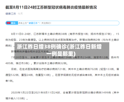 浙江昨日增38例确诊(浙江昨日新增一例是那里)-第3张图片