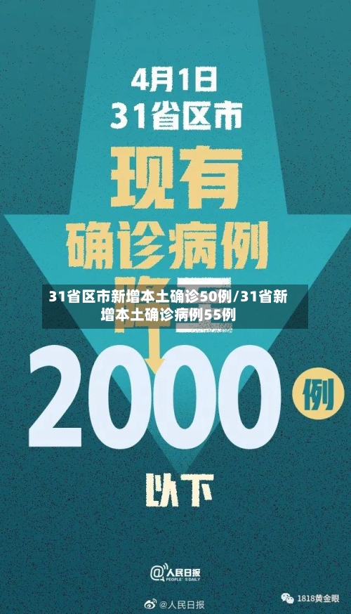 31省区市新增本土确诊50例/31省新增本土确诊病例55例-第2张图片