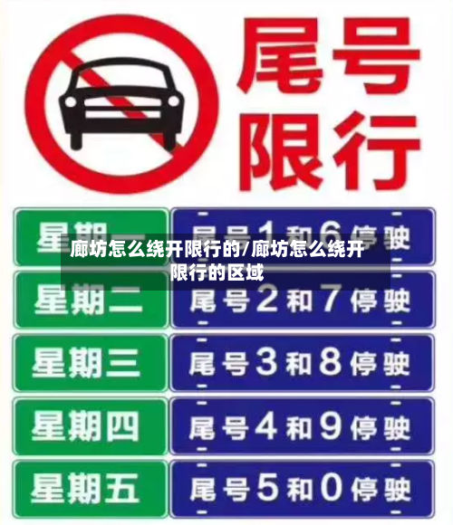 廊坊怎么绕开限行的/廊坊怎么绕开限行的区域-第3张图片