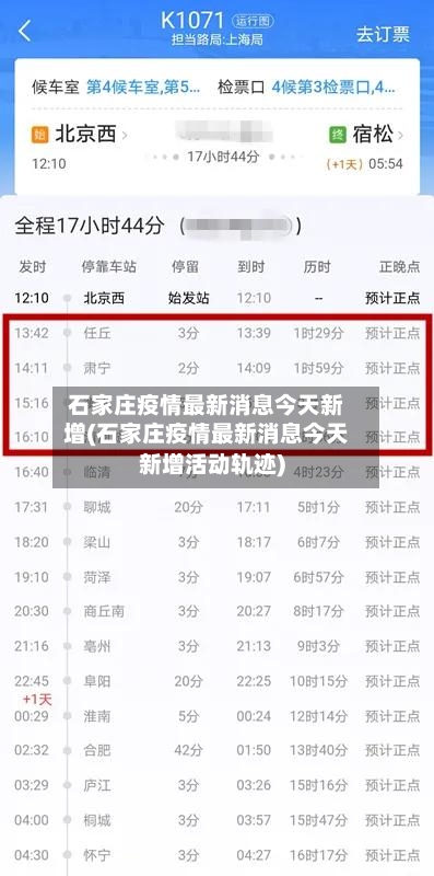 石家庄疫情最新消息今天新增(石家庄疫情最新消息今天新增活动轨迹)-第2张图片