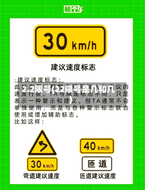 2.2限号(22限号是几和几)-第2张图片