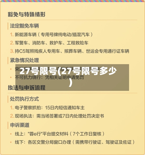 27号限号(27号限号多少)