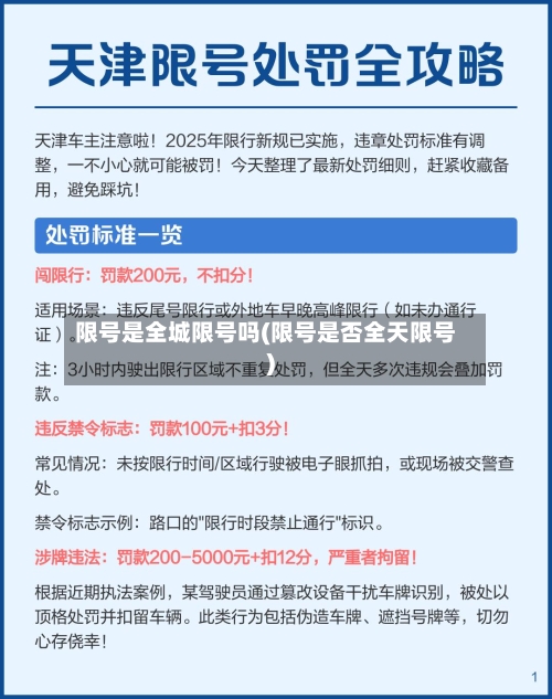 限号是全城限号吗(限号是否全天限号)