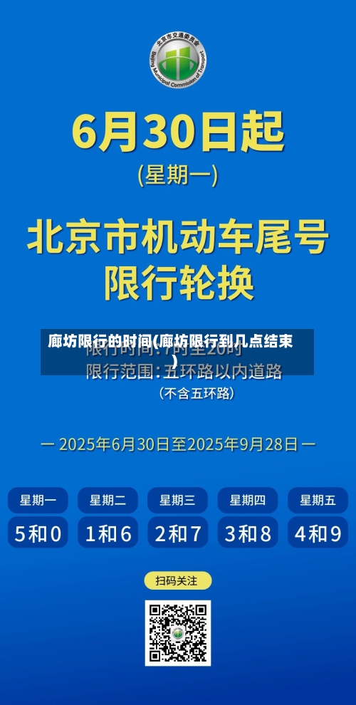 廊坊限行的时间(廊坊限行到几点结束)