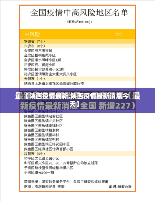 【陕西疫情最新,陕西疫情最新消息今天】