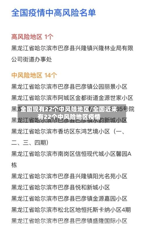 全国现有22个中风险地区/全国近来有22个中风险地区疫情