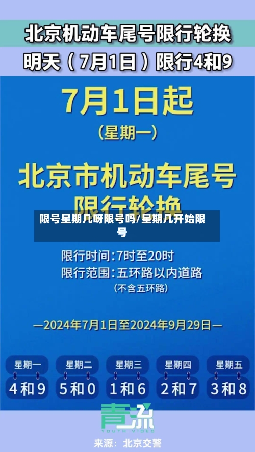 限号星期几呀限号吗/星期几开始限号